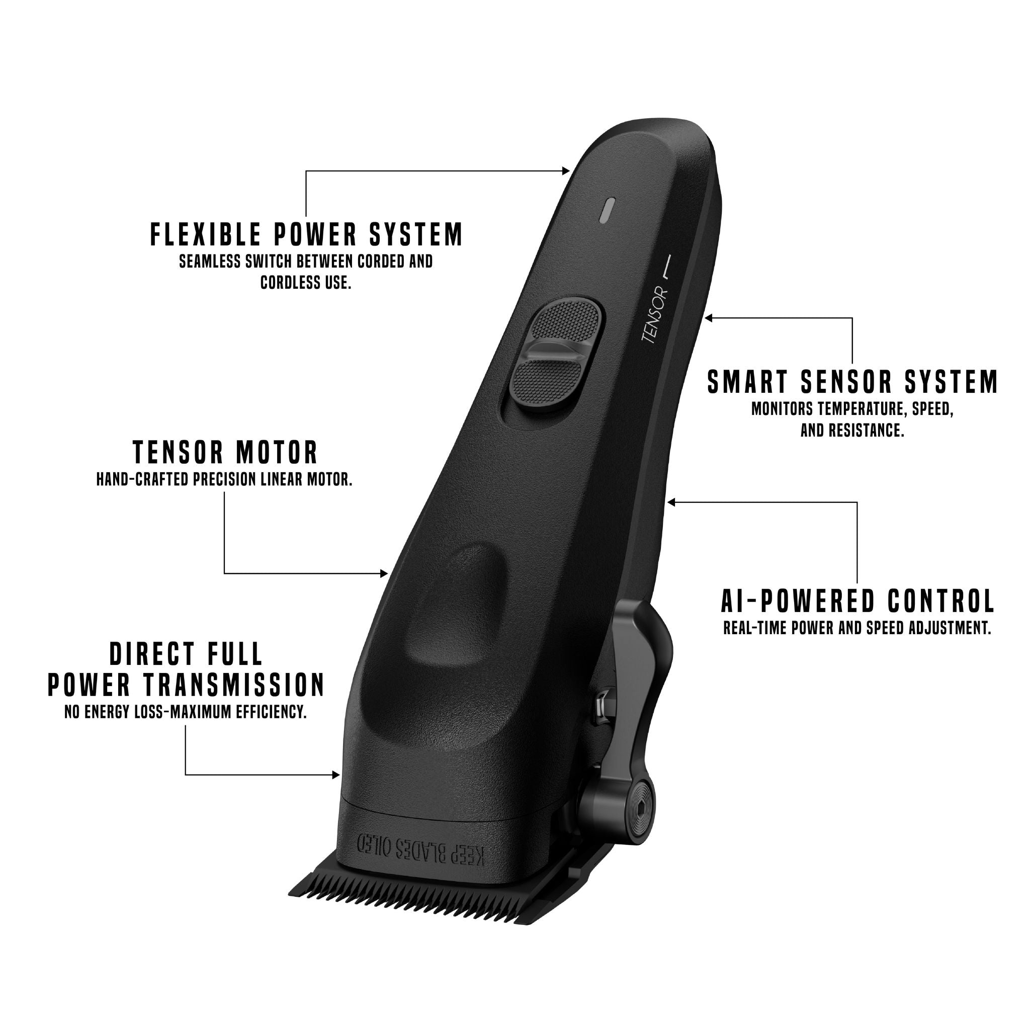 Tensor 1 Black – Barbier et tondeuse à cheveux professionnels alimentés par l’IA
